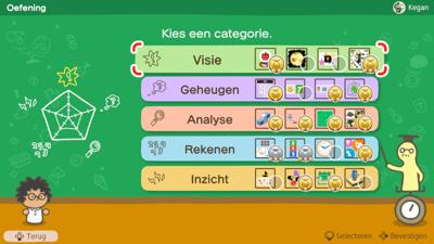 Big Brain Academy Knappe Koppen