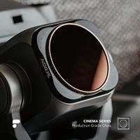 PolarPro Sluitercollectie (ND4, ND8, ND16 Mavic 2 Filters) voor DJI Mavic 2 Pro - thumbnail