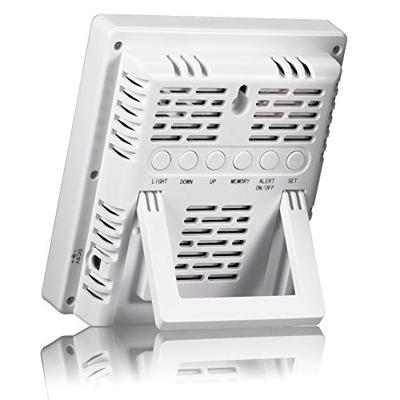 BRESSER CO² luchtkwaliteitsmonitor (wit)