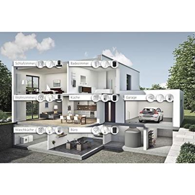 Hama WiFi Wandschakelaar Alexa, Google Home Hama WiFi Wandschakelaar Alexa, Google Home