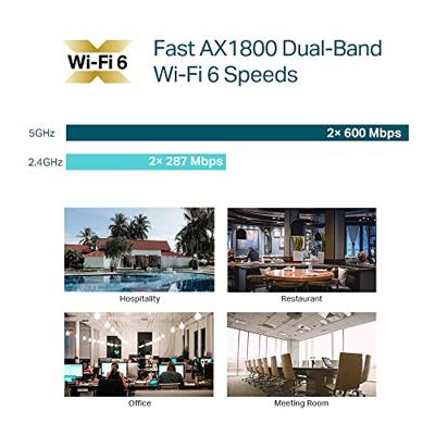 TP-Link AX1800 Wi-Fi 6 Dual Band Gigabit Plafondmontage Access Point, Omada Mesh, Power over Ethernet (802.3at) of DC, eenvoudig aan muur of plafond te monteren, gratis EAP Controller Software,