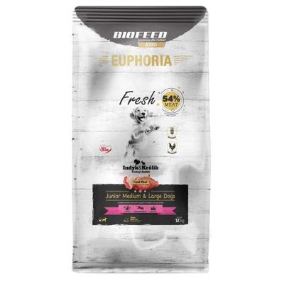 EUPHORIA Fresh Junior Medium & Large dogs Turkey with rabbit - droog hondenvoer - 12kg