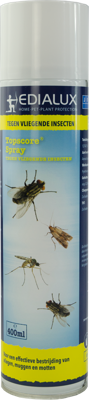 Topscore Vliegende insecten