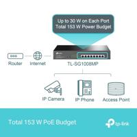 TP-LINK 8 Port Gigabit PoE Switch Unmanaged Gigabit Ethernet - thumbnail