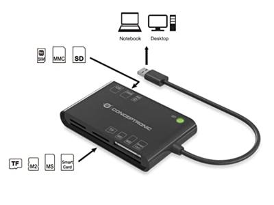 Conceptronic BIAN01B smart card reader Binnen USB 3.2 Gen 1 (3.1 Gen 1) Zwart