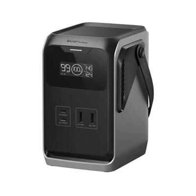 EcoFlow TRAIL 200 DC Portable Power Station 192Wh