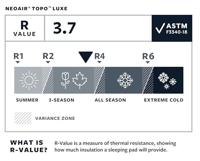 Therm-a-Rest NeoAir Topo Luxe Regular Wide - thumbnail