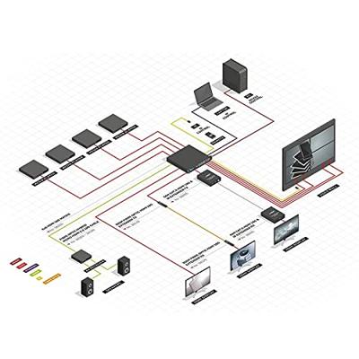 Lindy 38260 video splitter HDMI 8x HDMI