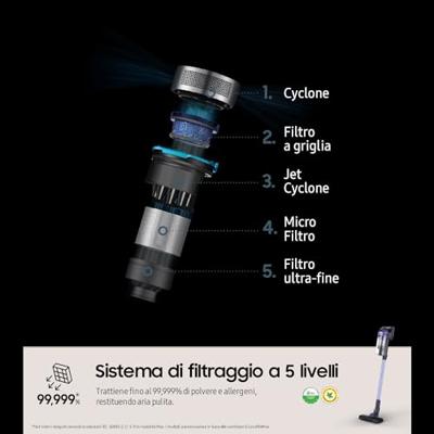 Samsung VS15A6031R4 Steelstofzuiger Batterij/Accu Droog Zakloos 0,8 l Zwart