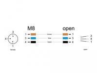 Delock 80146 Sensor/actuator kabel M8 0.5 m 1 stuk(s) Bag - thumbnail