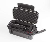 SiOnyx ir illuminator set (940nm/schroefdraad) - thumbnail