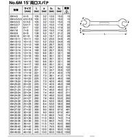 Bahco steeksleutel 13-16 mm | 6M-13-16 - thumbnail