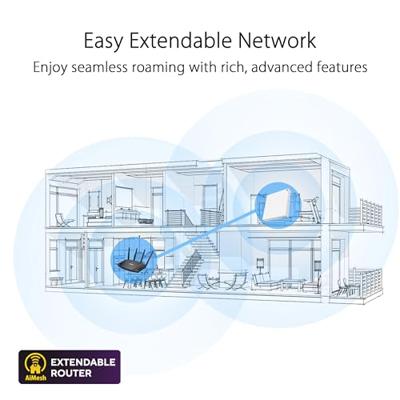 ASUS RT-AX57 Go AX3000 Dual Band WiFi 6 Router voor thuis en op reis, 4G / 5G Router vervanger, Openbare WiFi WISP Mode, Abonnementvrije Netwerkbeveiliging, VPN, Gastenportaal, Wandmontage, AiMesh