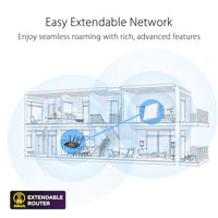 ASUS RT-AX57 Go AX3000 Dual Band WiFi 6 Router voor thuis en op reis, 4G / 5G Router vervanger, Openbare WiFi WISP Mode, Abonnementvrije Netwerkbeveiliging, VPN, Gastenportaal, Wandmontage, AiMesh - thumbnail