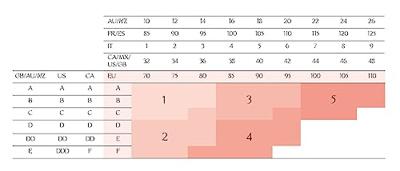 T-shirt BH zonder beugels - Flex Smart P EX - Naadloze Niet voorgevormde bh