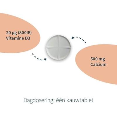 Vitalize Calcium & D3 Kauwtabletten Vitalize Calcium & D3 Kauwtabletten