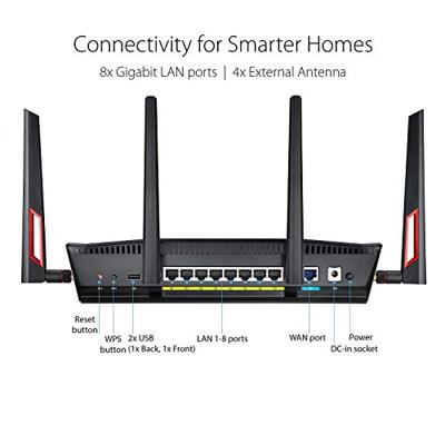 Asus - RT-AC88U Wireless AC3100 Dual-Band Gigabit Router