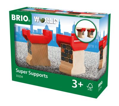 BRIO super ondersteunt BRIO super ondersteunt