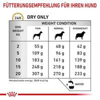 Royal Canin Veterinary Urinary S/O Ageing 7+ hondenvoer 1,5 kg - thumbnail