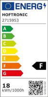 Set van 2 C-Series - LED Plafondlamp zwart ovaal - Wandlamp - Scheepslamp - IP54 - 18 Watt - 1830lm - 4000K neutraal wit - voor binnen en buiten - thumbnail