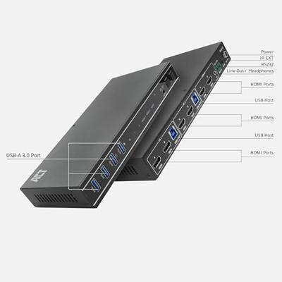 ACT 2 poorts Dual HMDI 4K KVM switch