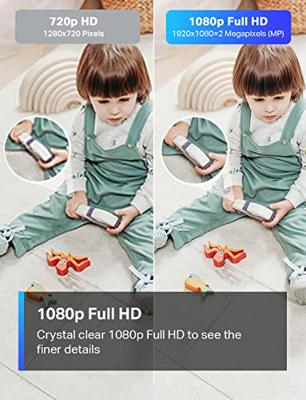 RIIMUHIR TP-Link Tapo Smart Home Security WiFi-camera, opnamen in 1080p (Full HD) | Tot 30 voet nachtzicht | Tot 128 GB microSD-kaartsleuf | Werkt met Alexa en Google (Tapo C100)