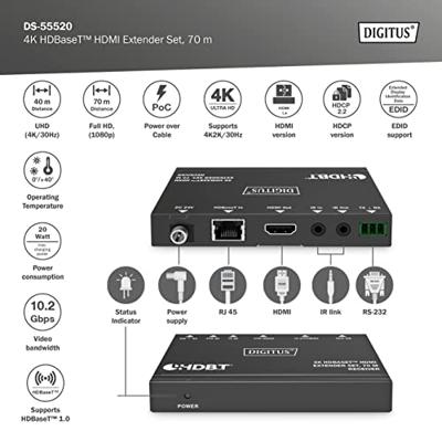 Digitus DS-55520 audio/video extender AV-zender & ontvanger Zwart