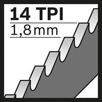 Bosch Professional S922BF Reciprozaagblad 150mm Flexible for Metal VE=100 - 2608656027 - thumbnail