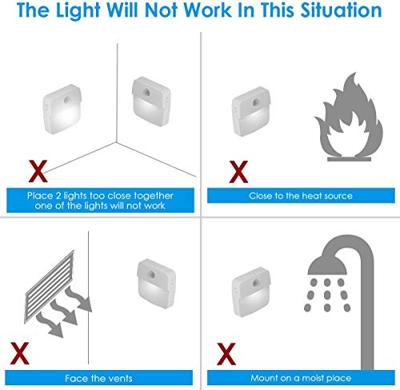 Magnetische Led Opbouwlamp met bewegingssensor - batterijen - 5000K Magnetische Led Opbouwlamp met bewegingssensor - batterijen - 5000K