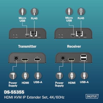 Digitus DS-55355 HDMI-extenderset HDMI, HDMI-ingang, USB, USB-A, USB-A 1.1, RJ45, Micro-USB Via netwerkkabel RJ45 200 m Digitus DS-55355 HDMI-extenderset HDMI, HDMI-ingang, USB, USB-A, USB-A 1.1, RJ45, Micro-USB Via netwerkkabel RJ45 200 m