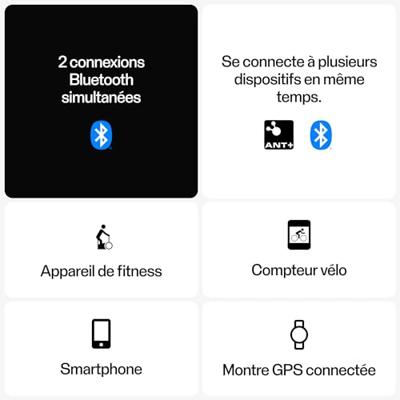 Polar H10 Black XS-S Riem Maat: XS Zwart