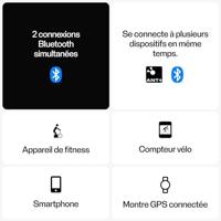 Polar H10 Black XS-S Riem Maat: XS Zwart - thumbnail