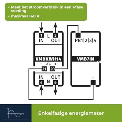 Velleman EMDIN01 Energiekostenmeter Velleman EMDIN01 Energiekostenmeter
