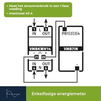 Velleman EMDIN01 Energiekostenmeter - thumbnail