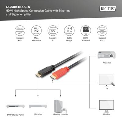 Digitus AK-330118-150-S HDMI-kabel HDMI Aansluitkabel HDMI-A-stekker, HDMI-A-stekker 15.00 m Zwart 4K UHD, Audio Return Channel (ARC), Vergulde steekcontacten