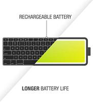 Matias Draadloos Toetsenbord US QWERTY zonder Numpad voor MacBook space grey - thumbnail