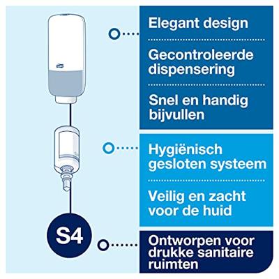 Tork Sensor zeepdispenser voor schuimzeep en antibacteriële handzeep S4, zwart (561608) (561609) - thumbnail