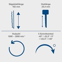 Decoupeerzaag Scheppach BC-JS254-X - thumbnail