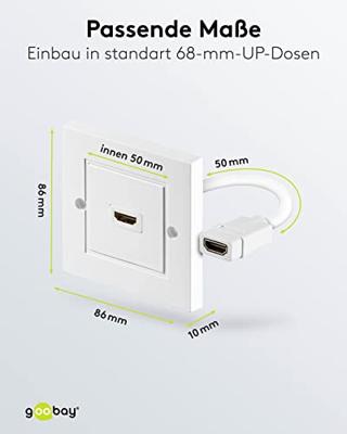goobay HDMI-Wanddoos montagedoos