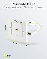 HDMI naar HDMI 1.4 (F) Inbouwdoos - 1 poort - 4K, 3D & Full HD (1080p HD) - thumbnail