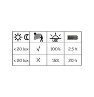 Franssen TerraslampFinmotion Solar - 389162 - thumbnail