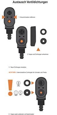 Sks pompkoprubber mv easy omkeerbaar 5x av en 5x sv/dv