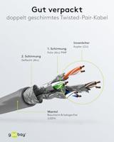 goobay Patchkabel RJ-45 S/FTP met Cat.6a - thumbnail