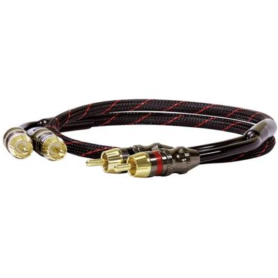 Audio Dynavox Dynavox Perfect Sound Stereo-Cinchkabel 0.75 m