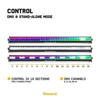 Beamz LCB288 LED Bar Wash RGBW - thumbnail