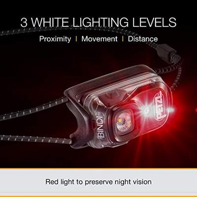 Petzl BINDI hoofdlamp ledverlichting - thumbnail