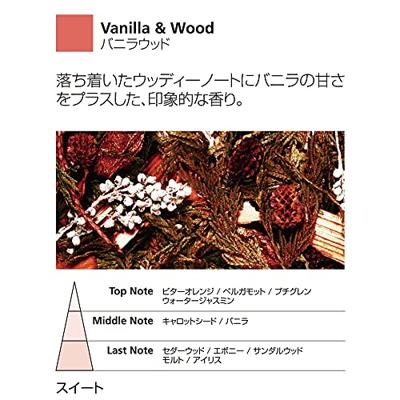 Milefiori Milano Millefiori Milano icon car refill vanilla en wood