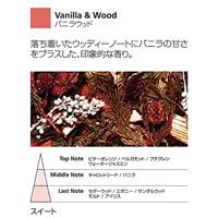 Milefiori Milano Millefiori Milano icon car refill vanilla en wood - thumbnail