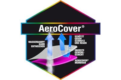 Loungesethoes hoek hoge rugleuning 270x210x85x65-90 - Aerocover