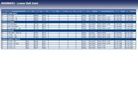 Fuseekogel ADG08652 - thumbnail